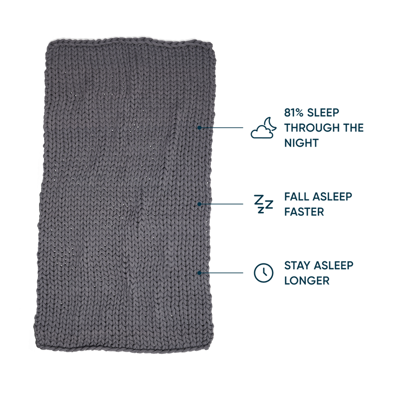 Cotton Weighted Blanket