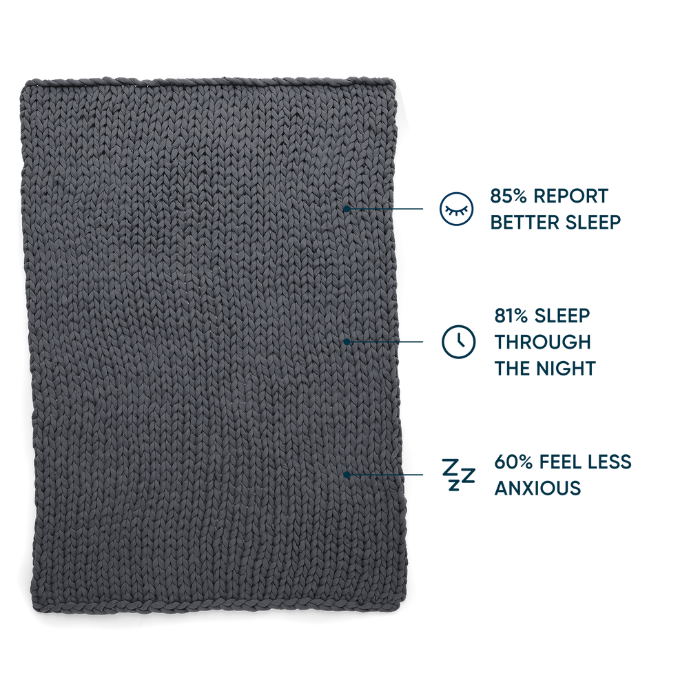 Queen Weighted Blanket
