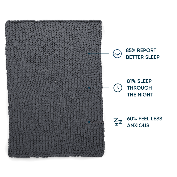 Queen Weighted Blanket