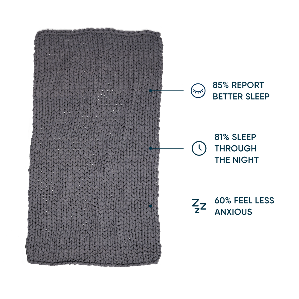 Bearaby Grey knitted blanket with statistics on sleep benefits