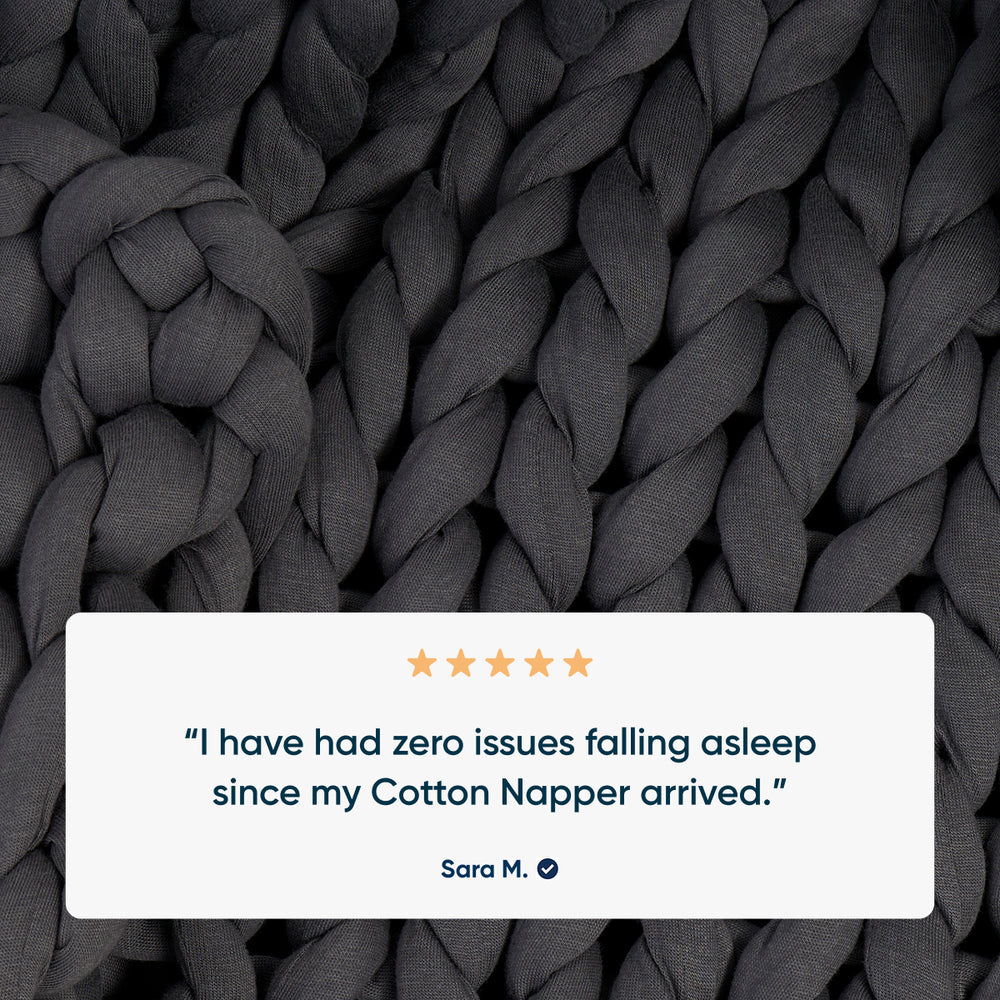Dark grey textured fabric weighted blanket with a five-star rating and customer review on a white background