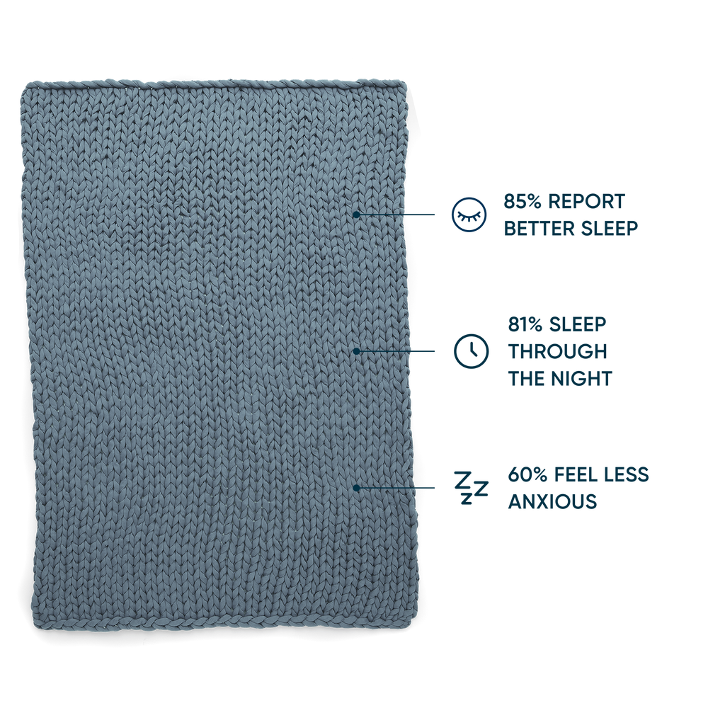 Queen Weighted Blanket