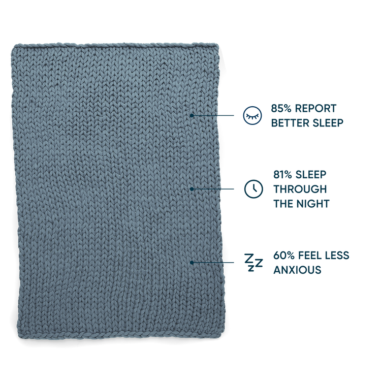 Queen Weighted Blanket