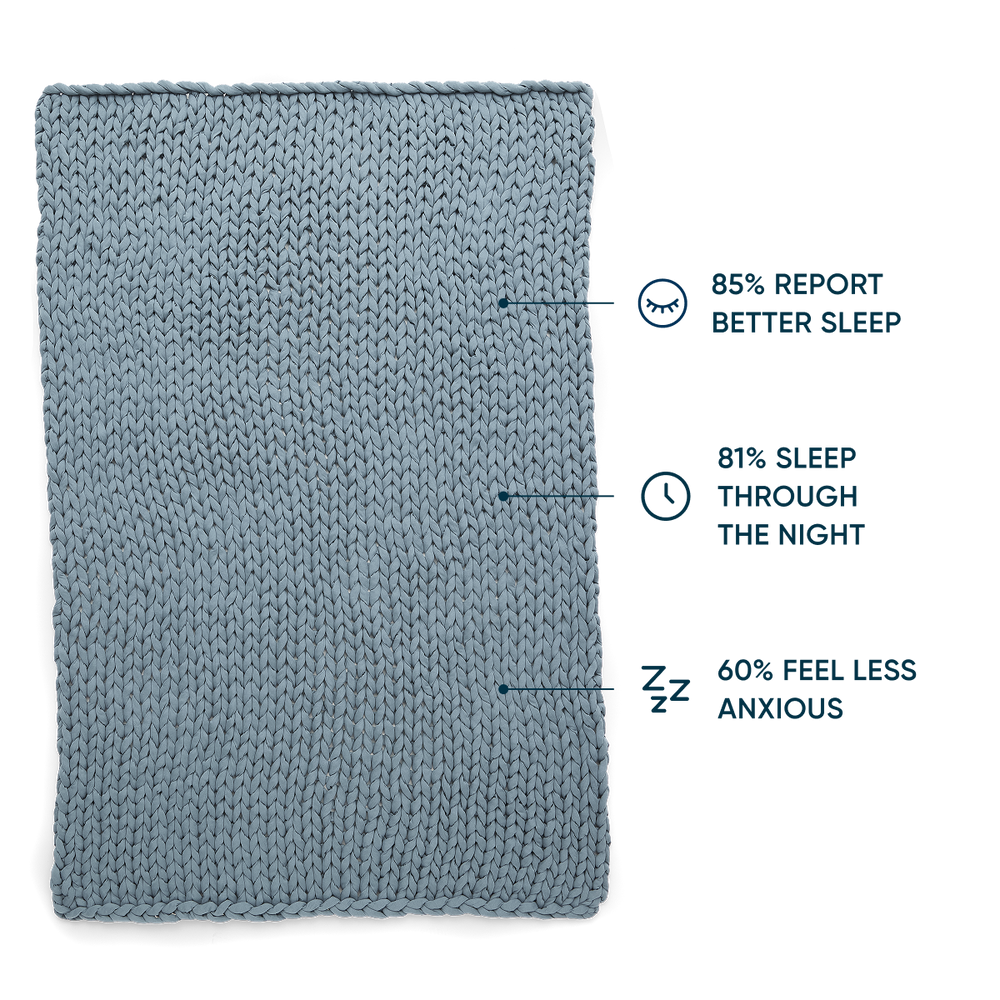 Queen Weighted Blanket