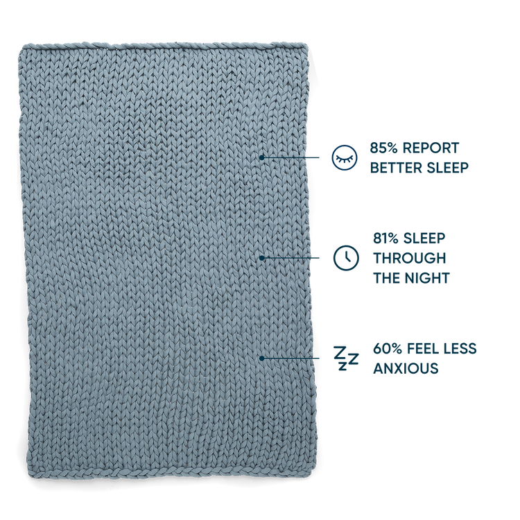 Queen Weighted Blanket