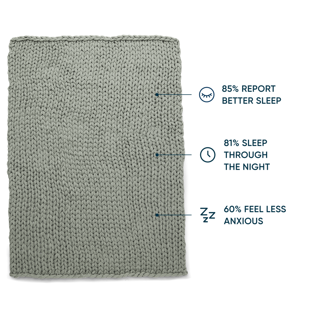 Queen Weighted Blanket