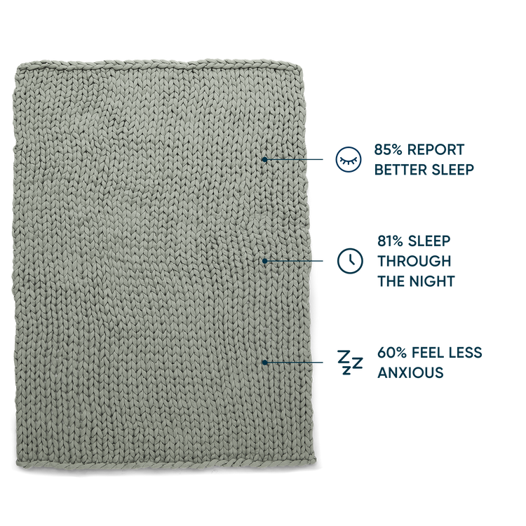 Queen Weighted Blanket