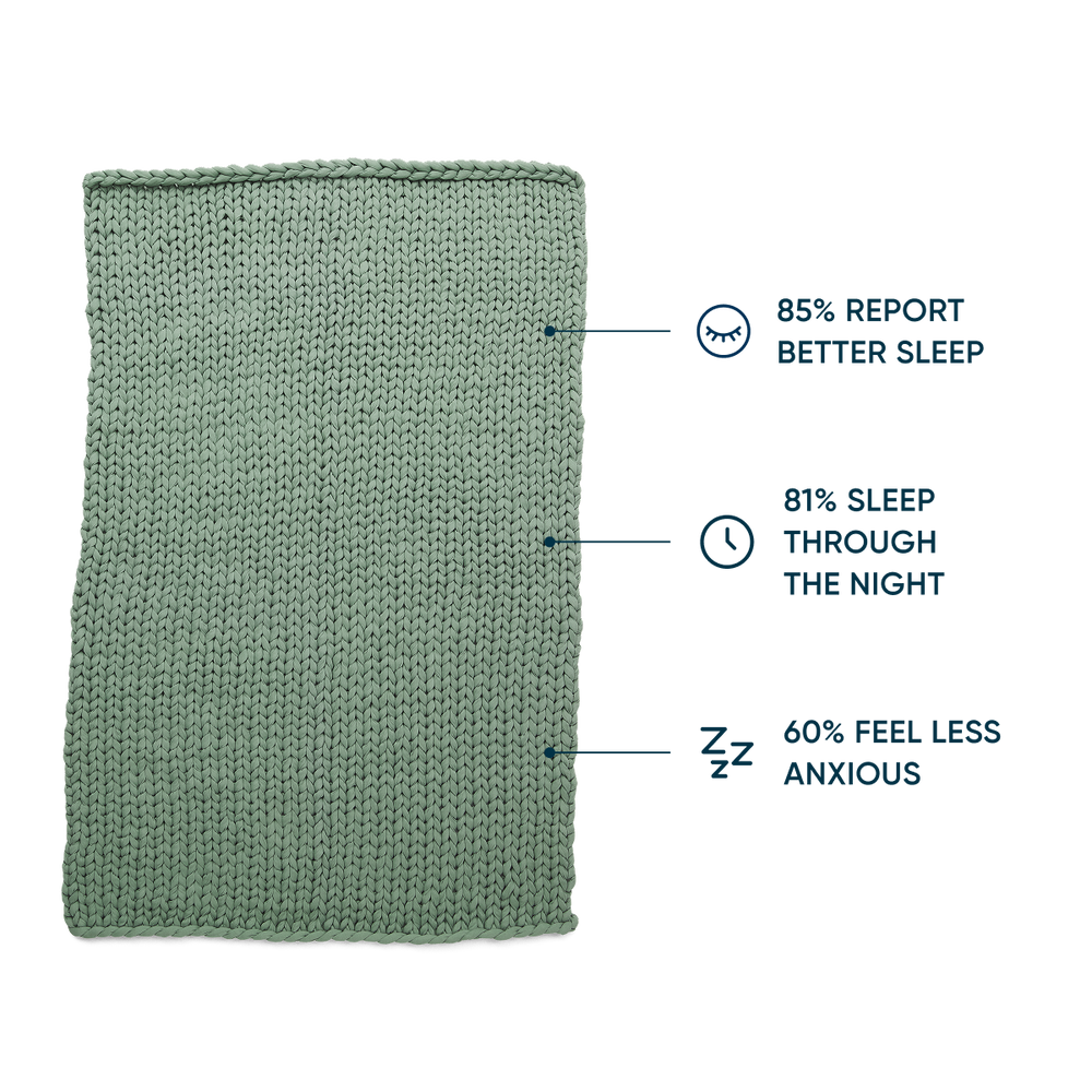 Botanical Dream knitted blanket with three statistics on sleep and anxiety relief