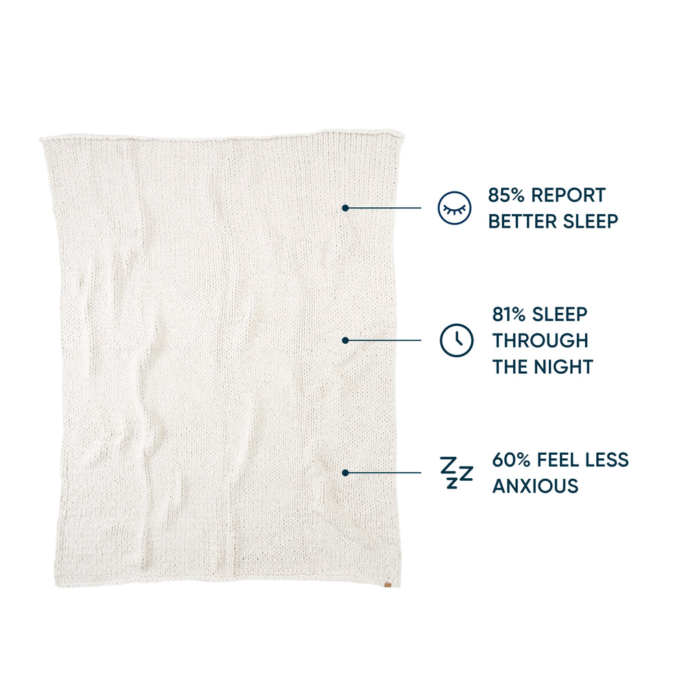 Queen Weighted Blanket