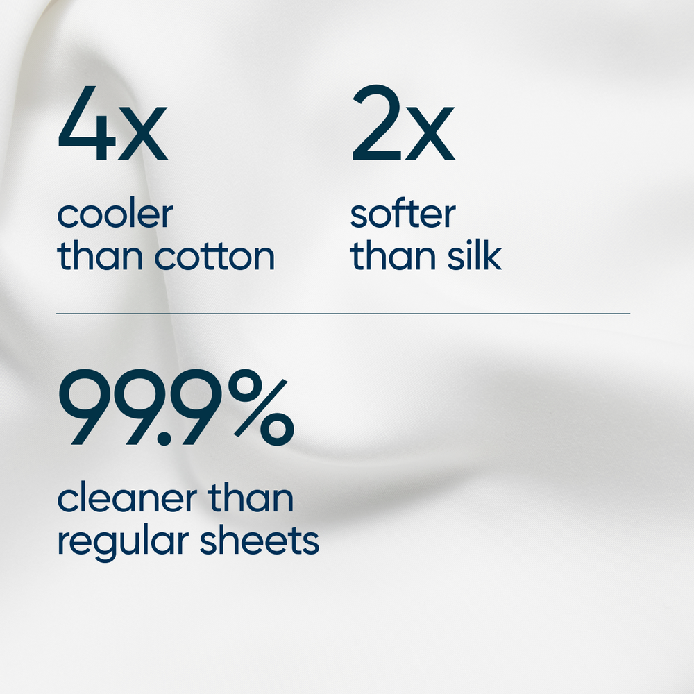 cloud white bearaby duvet set benefits