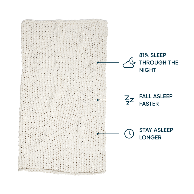 Cotton Weighted Blanket