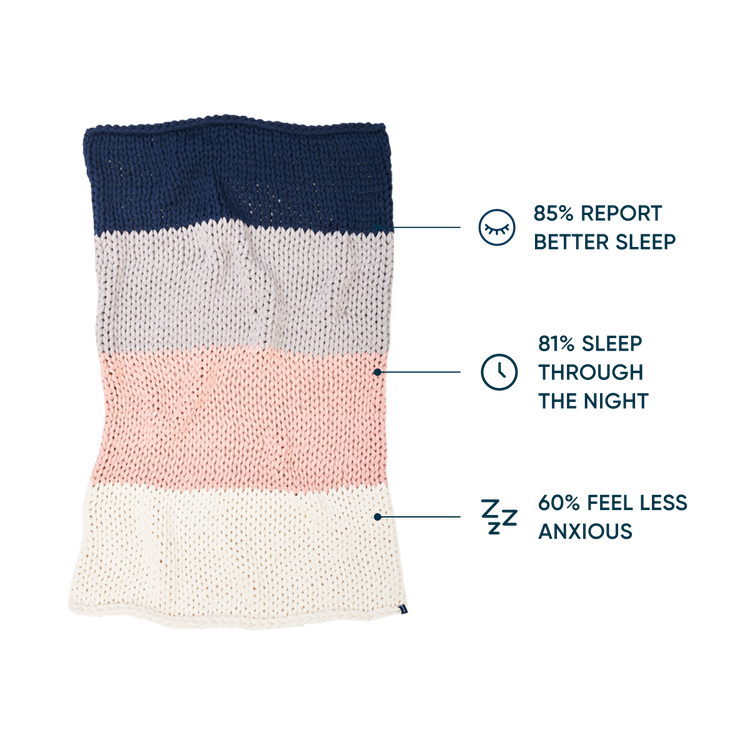 bearaby confetti colored childrens blanket with text indicating sleep benefits
