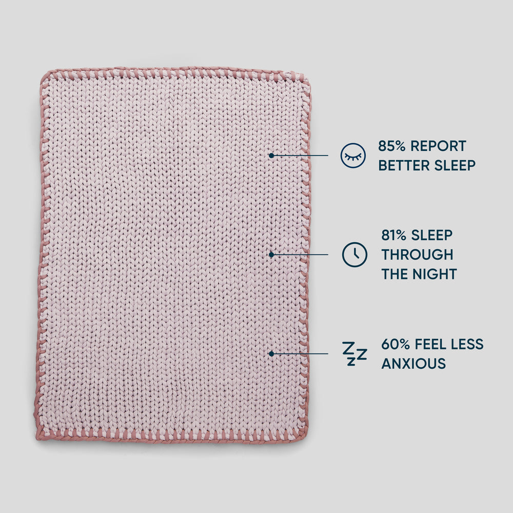 Cotton Weighted Blanket
