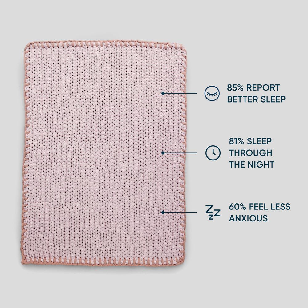 Cotton Weighted Blanket