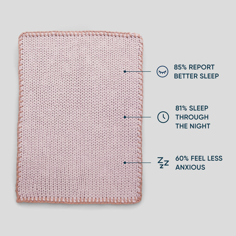 Cotton Weighted Blanket
