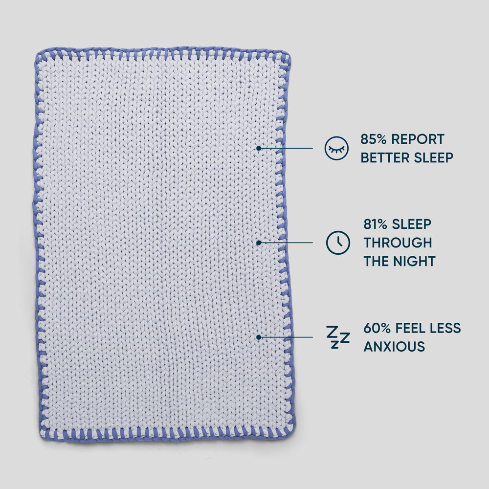 Cotton Weighted Blanket