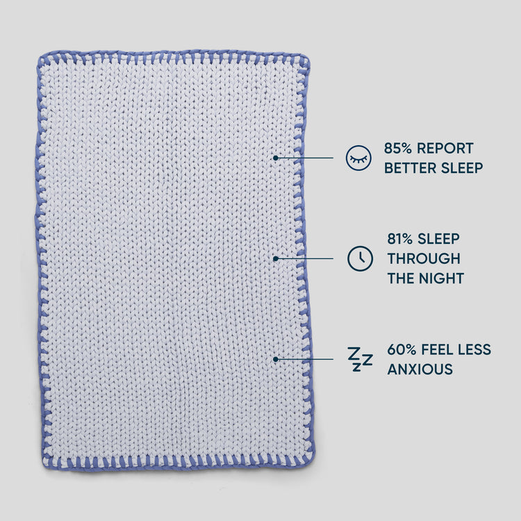 Cotton Weighted Blanket