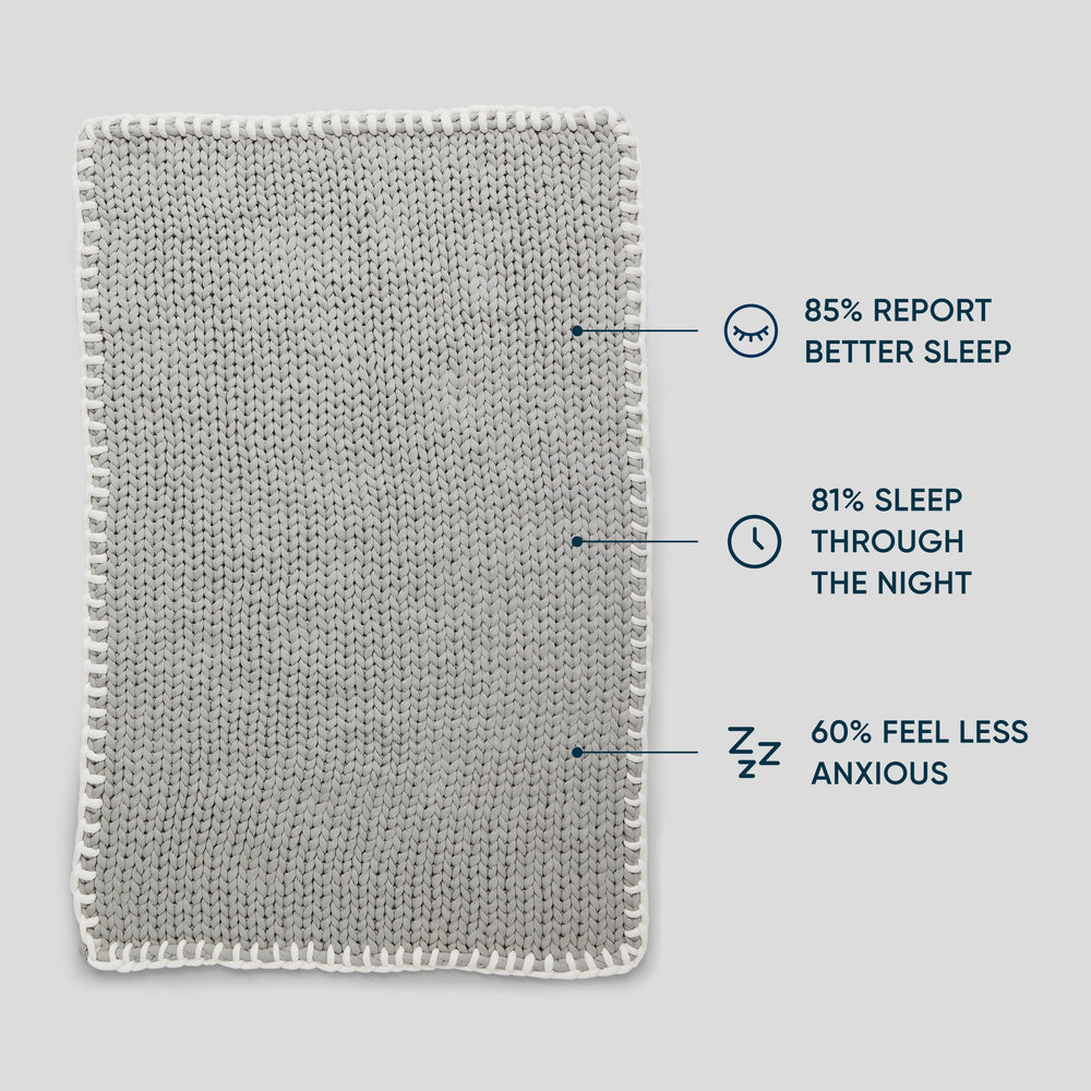 Cotton Weighted Blanket