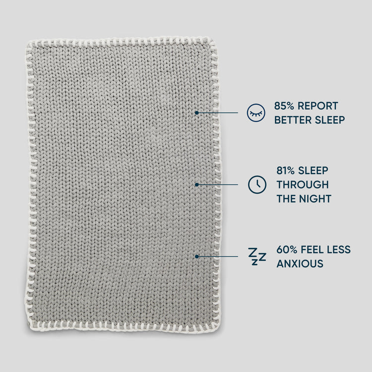 Cotton Weighted Blanket
