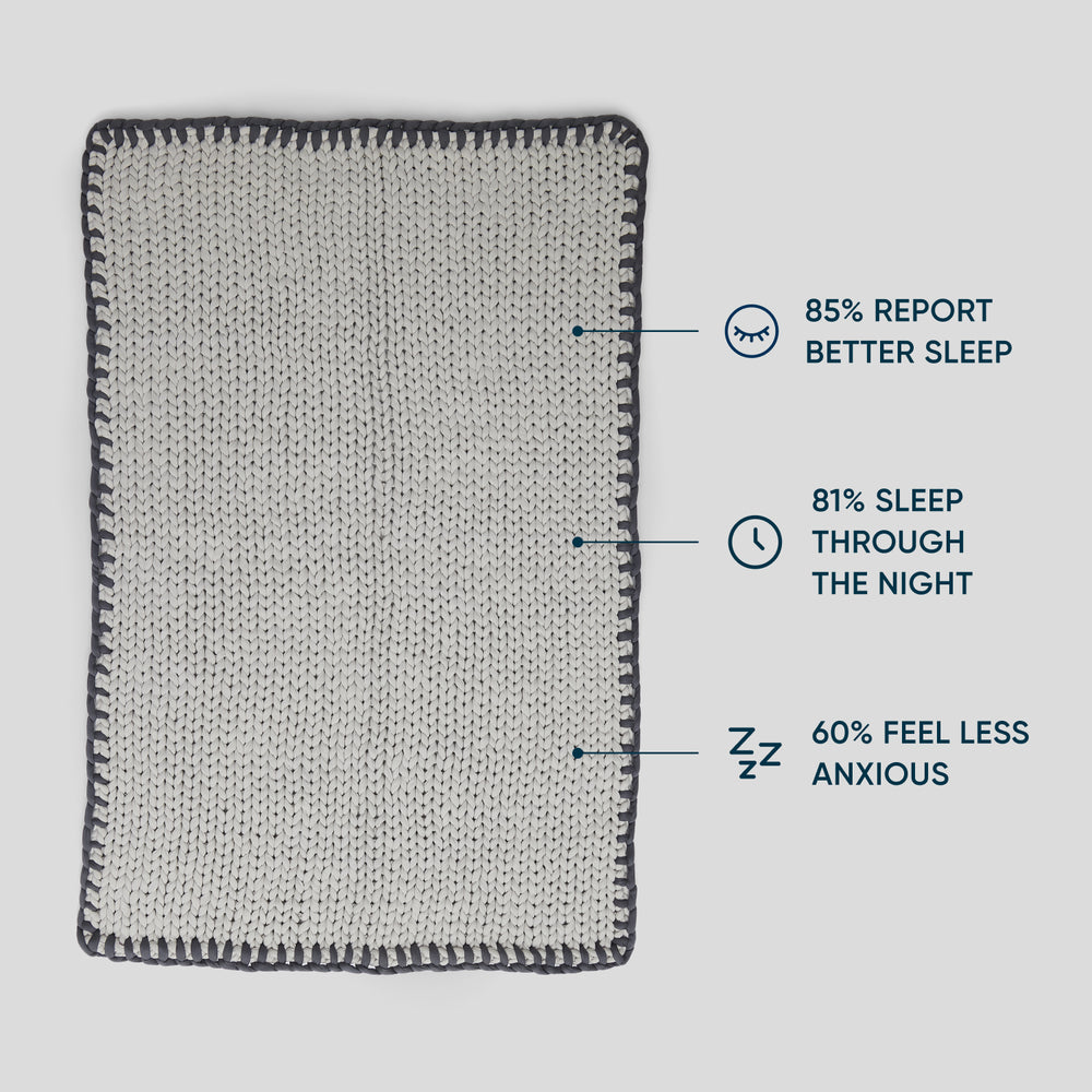 Cotton Weighted Blanket