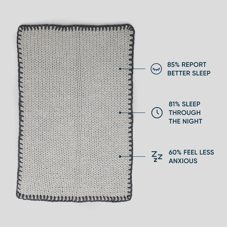 Cotton Weighted Blanket