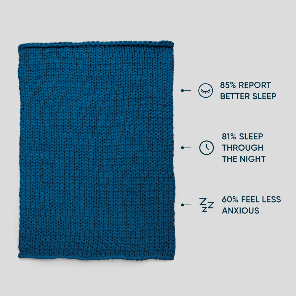 Cotton Weighted Blanket