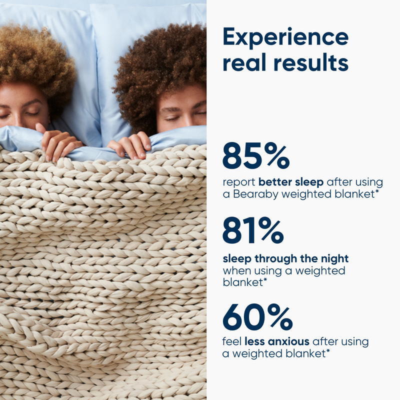 Temp Weighted Sleep Number Weighted Blankets Bearaby Weighted