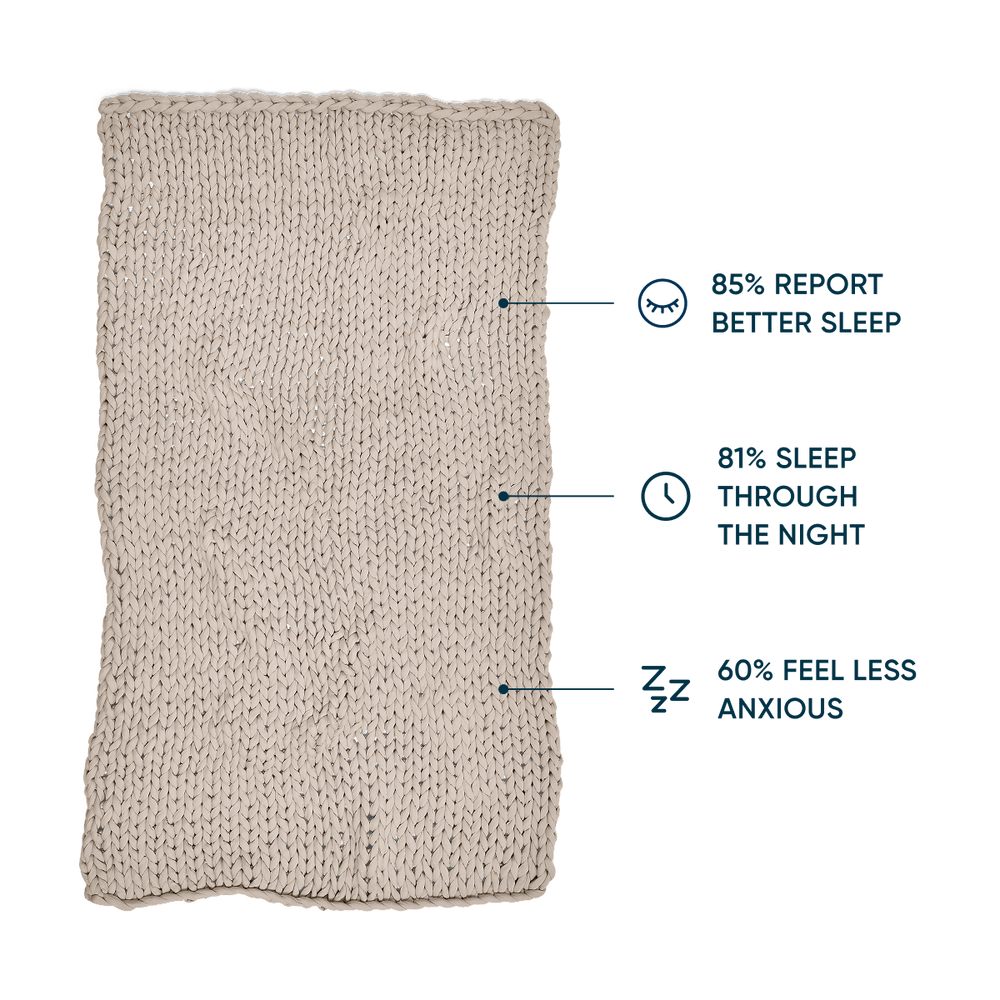 Full beige color weighted blanket with statistics on sleep improvement