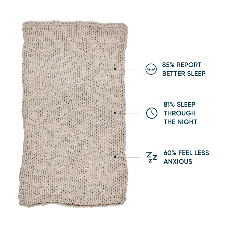 Full beige color weighted blanket with statistics on sleep improvement