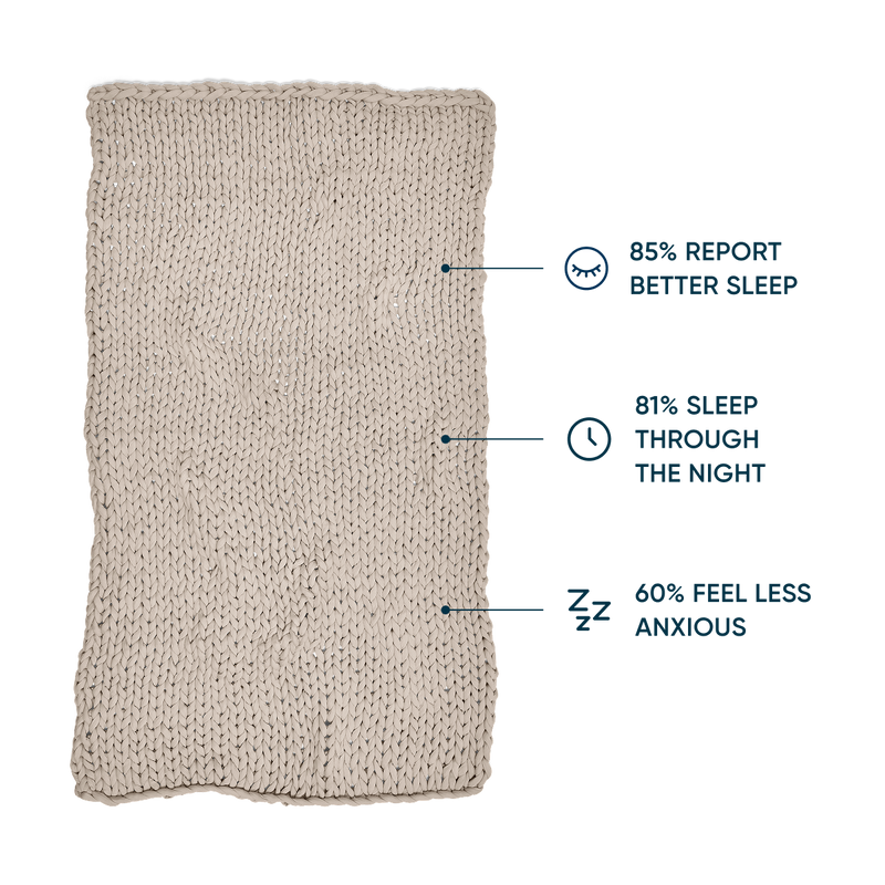 Cotton Weighted Blanket