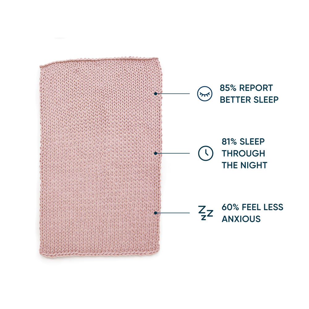 Kids Pink knitted blanket with statistics on sleep improvement 