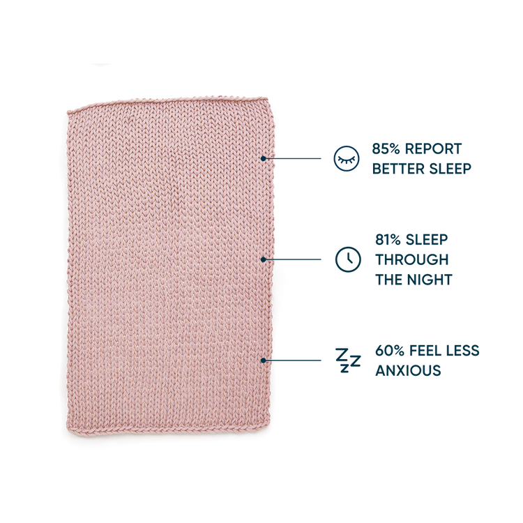 Kids Pink knitted blanket with statistics on sleep improvement 