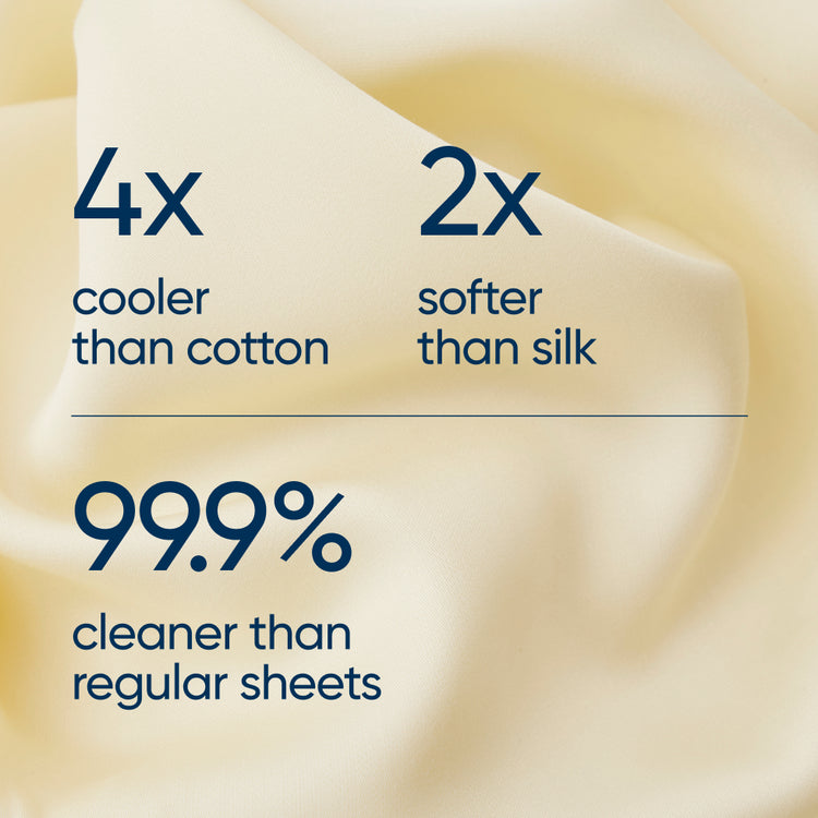 lemon icing colored pillowcase fabric background and dark blue text reading '4x cooler than cotton', '2x softer than silk', and '99.9% cleaner than regular sheets'.
