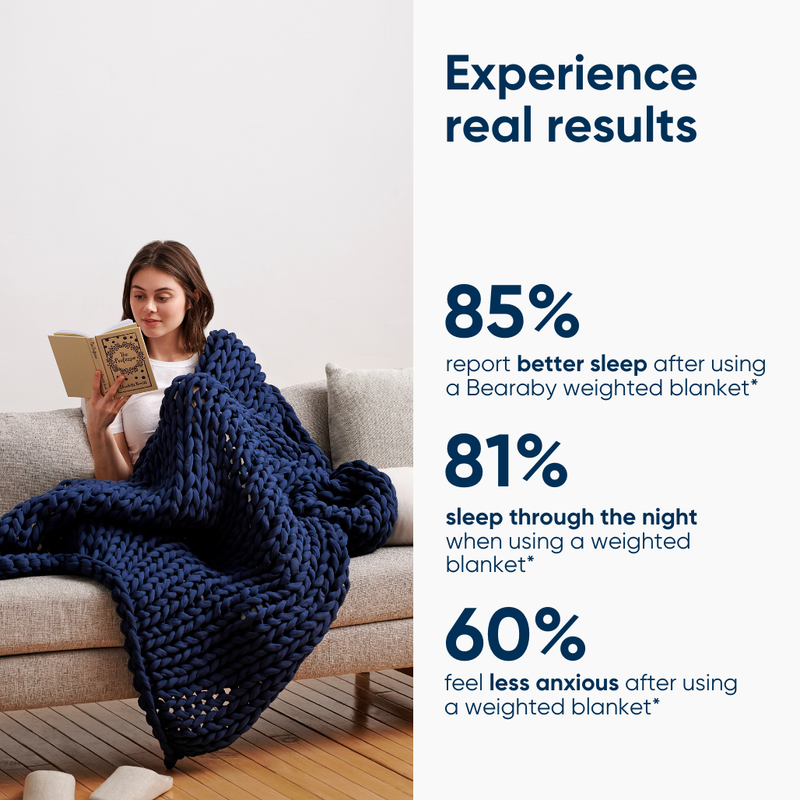 Anxiety Weighted Blanket Per Body Weight Blue Weighted Blanket