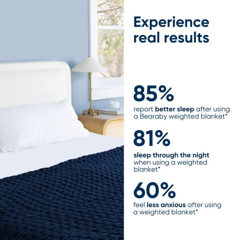 King Weighted Blanket