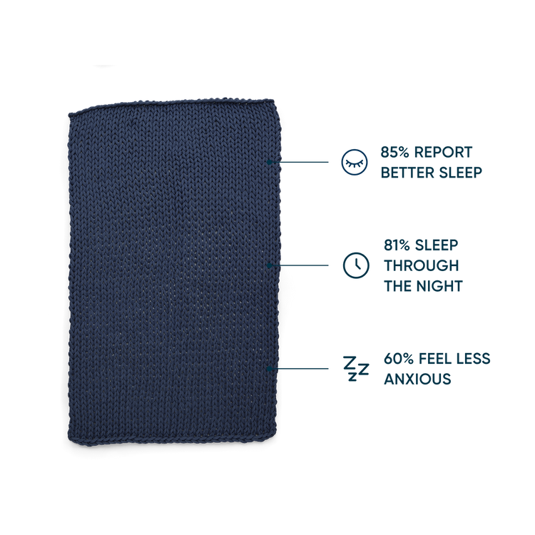 bearaby midnight blue knitted 
product full image