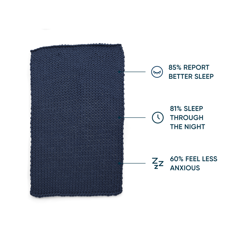 bearaby midnight blue knitted 
product full image
