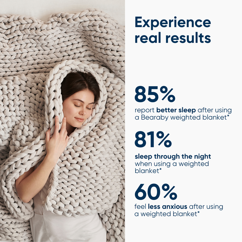 Grey Weighted Blanket Calming cozy Bearaby - Main Image