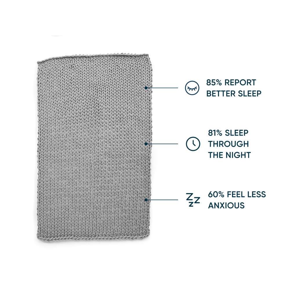 Bearaby grey children knitted product with statistics on sleep and anxiety relief