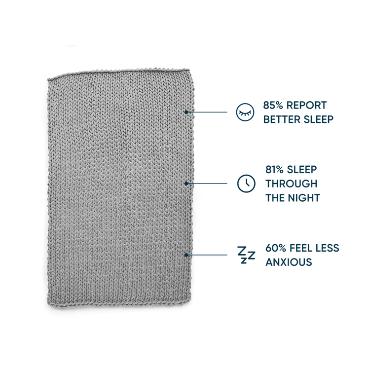 Bearaby grey children knitted product with statistics on sleep and anxiety relief
