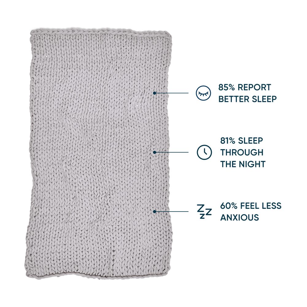 Grey knitted blanket with statistics about sleep quality 3 benefits