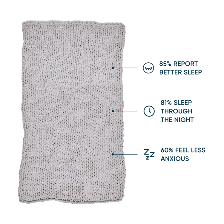 Grey knitted blanket with statistics about sleep quality 3 benefits