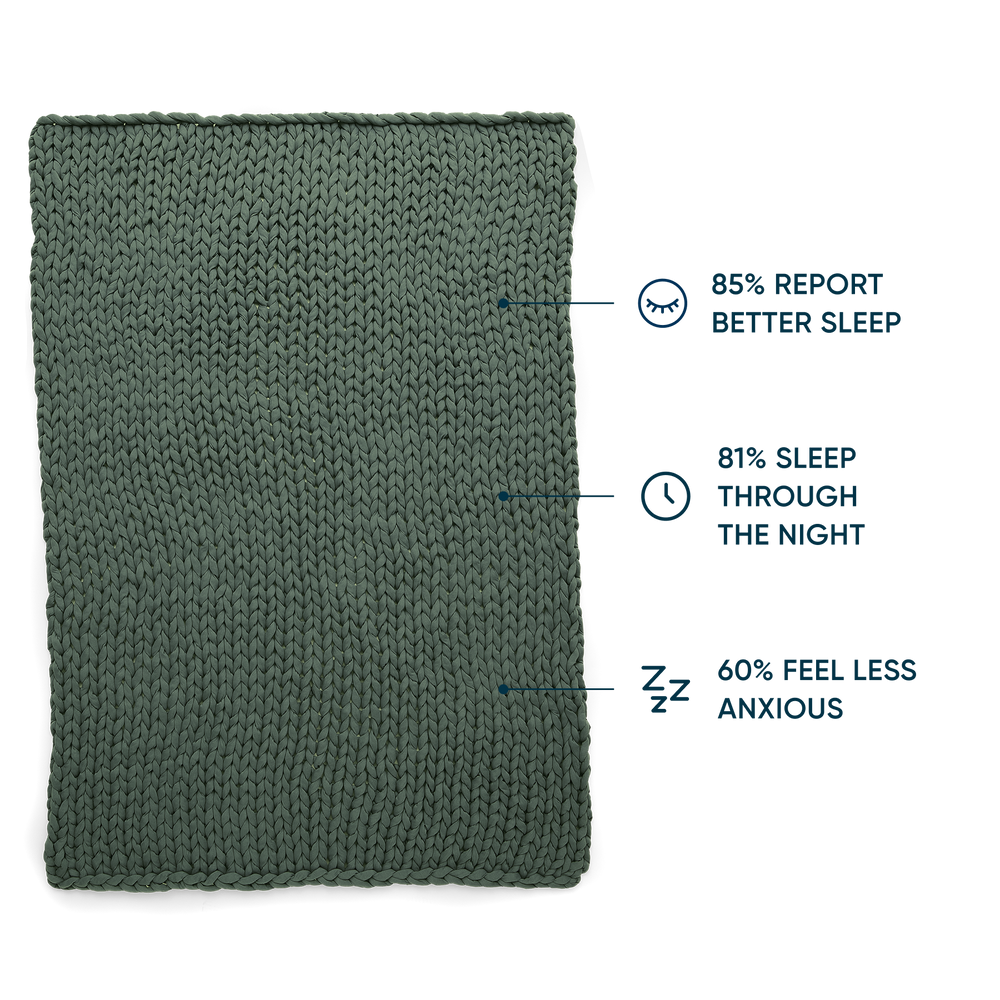 Queen Weighted Blanket