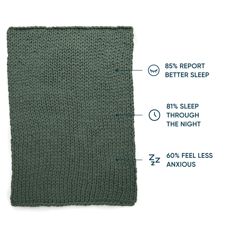 Queen Weighted Blanket