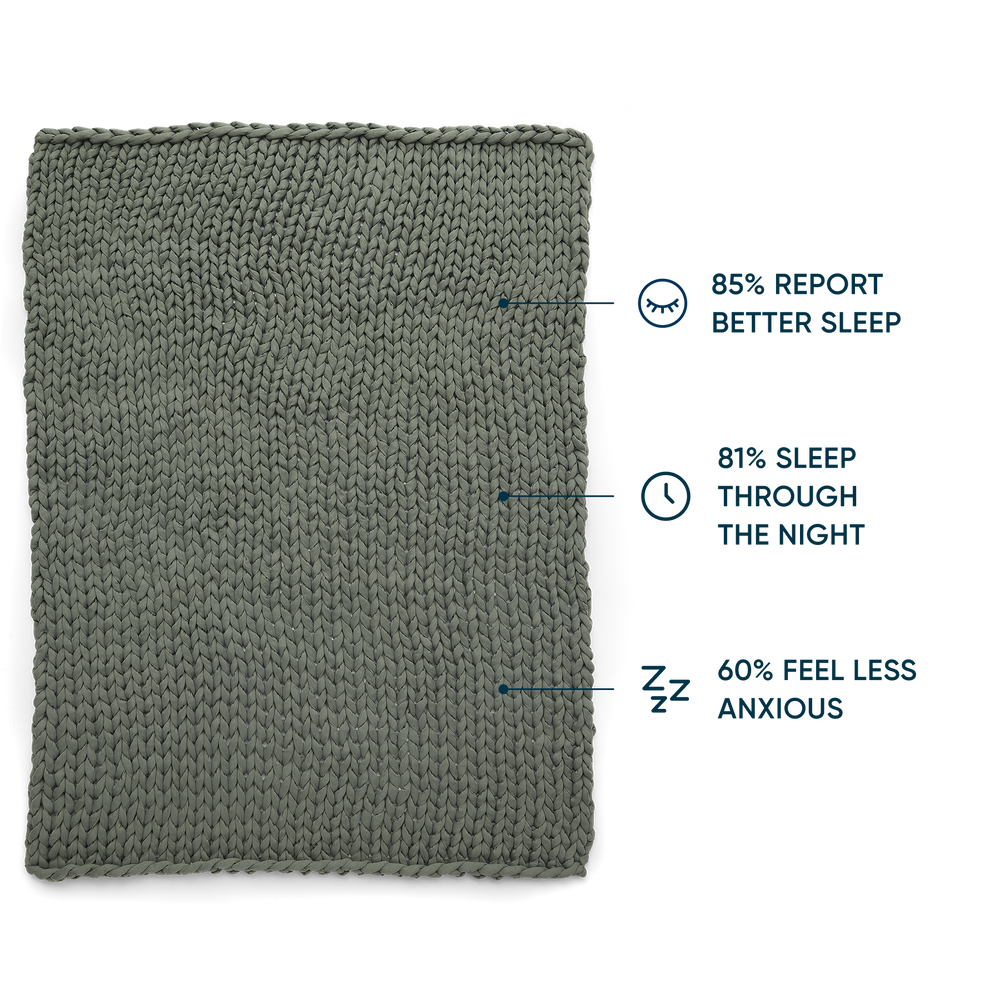 Queen Weighted Blanket