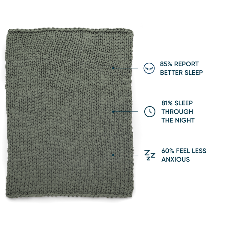 Queen Weighted Blanket