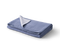 Throws