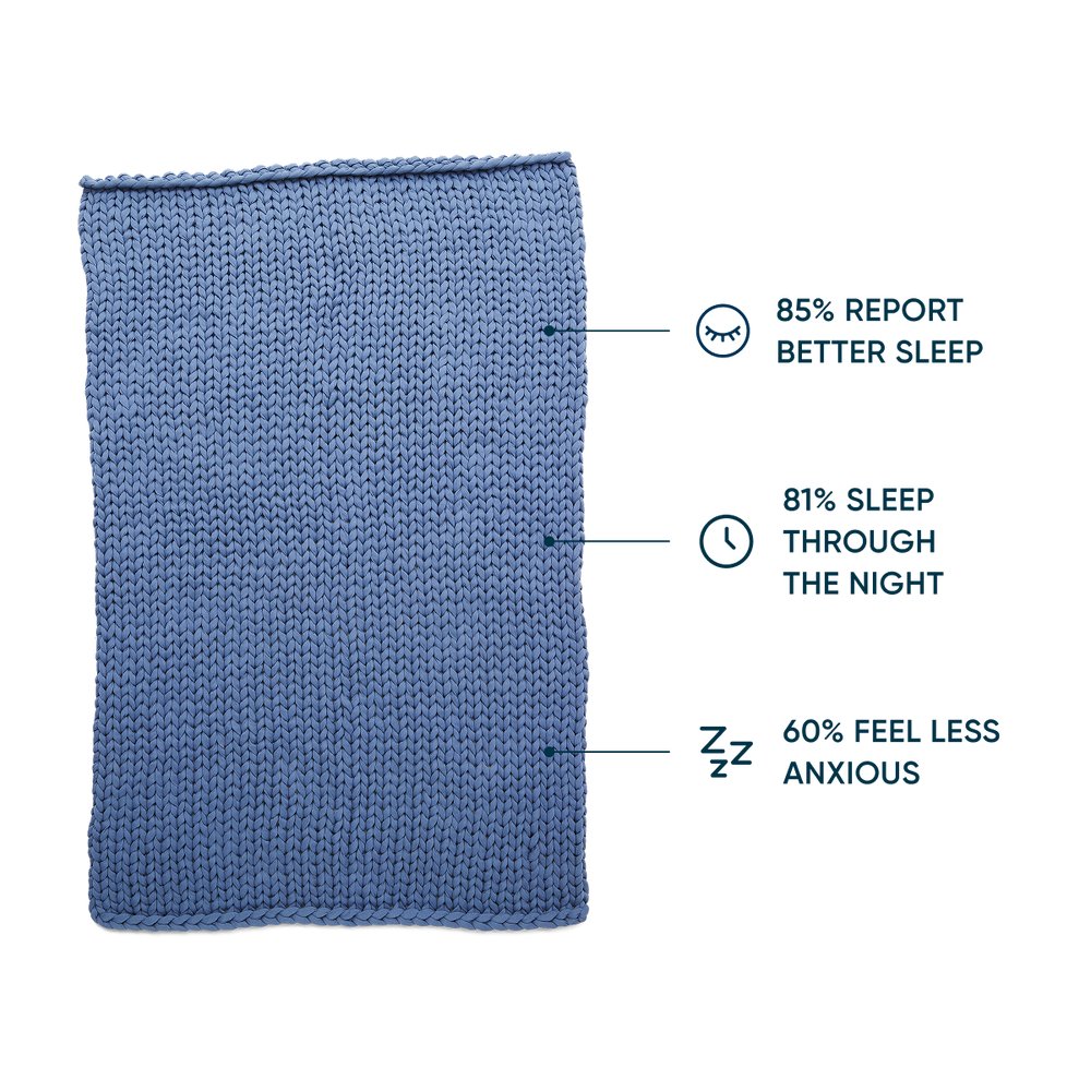 Blue knitted blanket with sleep benefits text on a white background