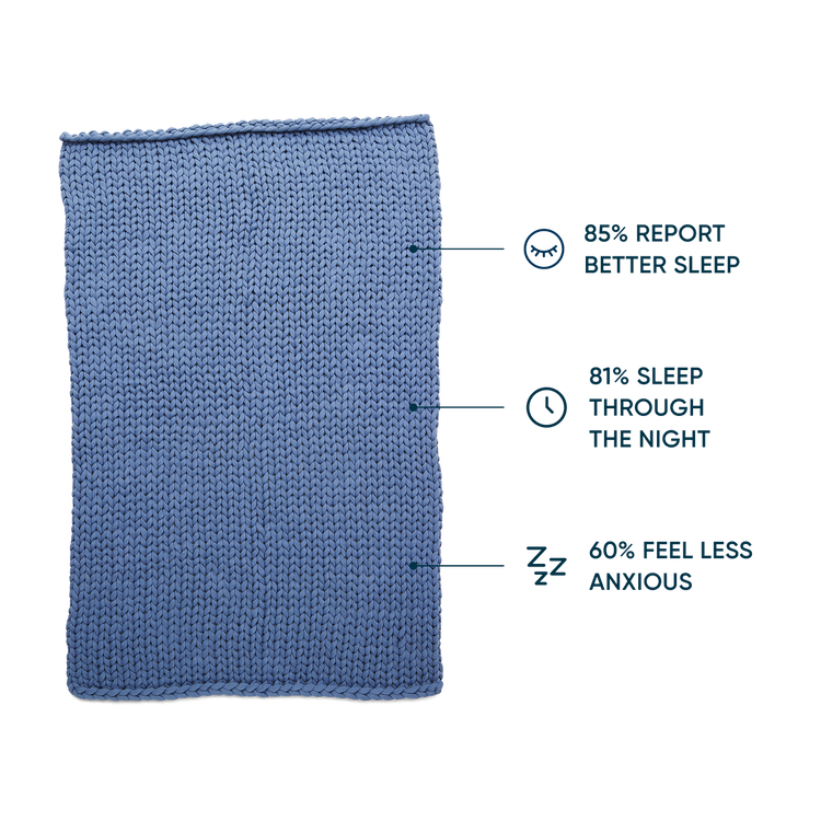Blue knitted blanket with sleep benefits text on a white background