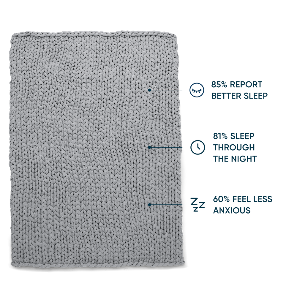 Queen Weighted Blanket